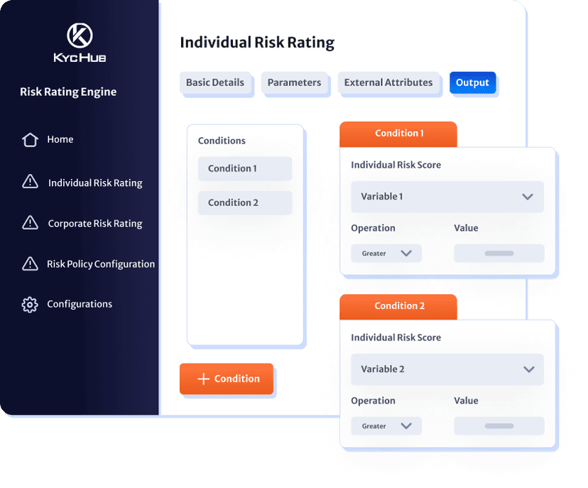 Dashboard visual