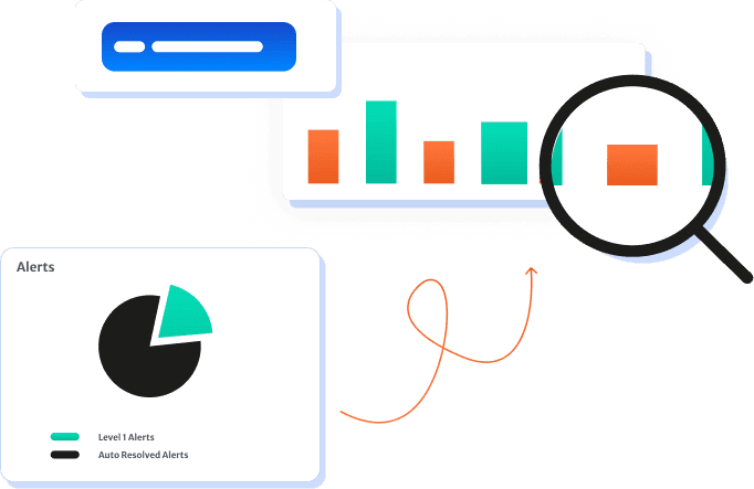 Dashboard visual