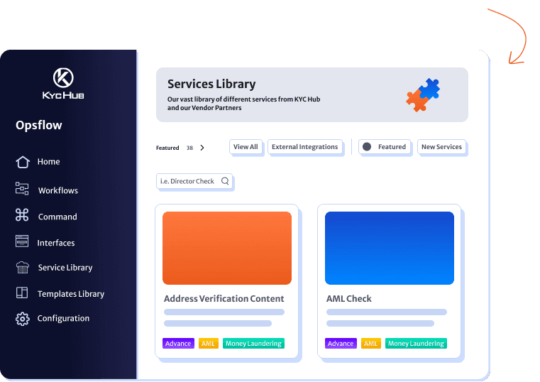 Dashboard visual