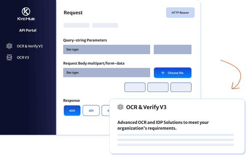 Endpoints visual