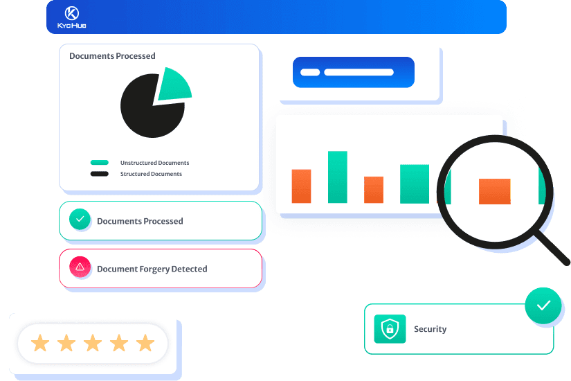 Intelligent Document Processing for Compliance and Onboarding