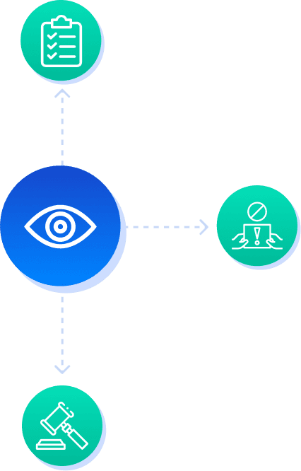 Endpoints visual
