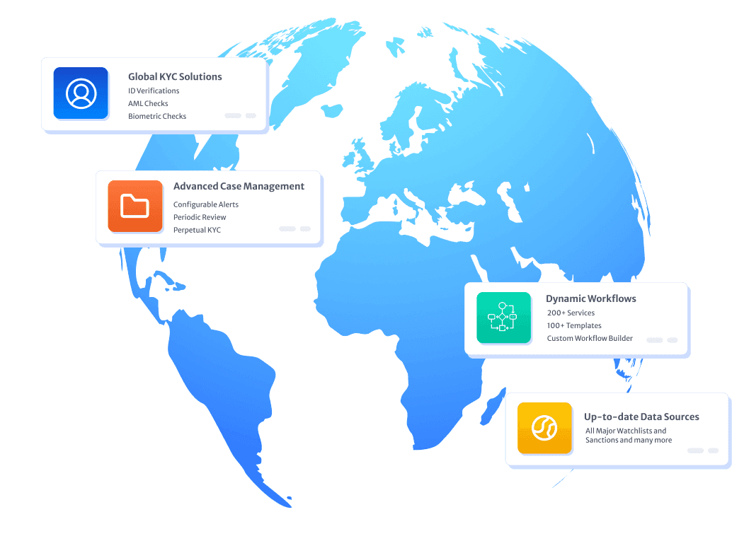 Global KYC Solution for Banks & Fintechs | Fast & Compliant