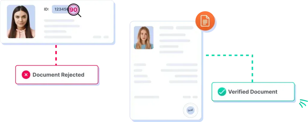 What is ID Verification?