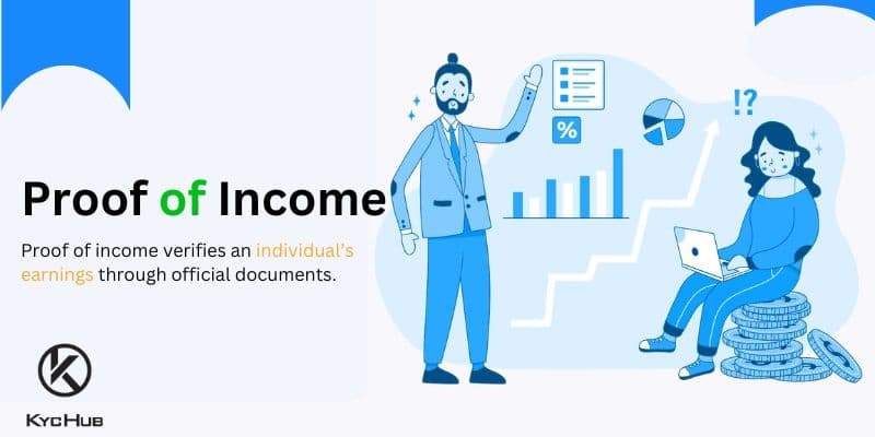 Proof of Income: A Comprehensive Guide for Financial Verification
