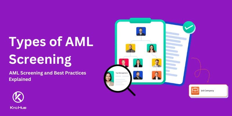 Types of AML Screenings and AML Screening Best Practices
