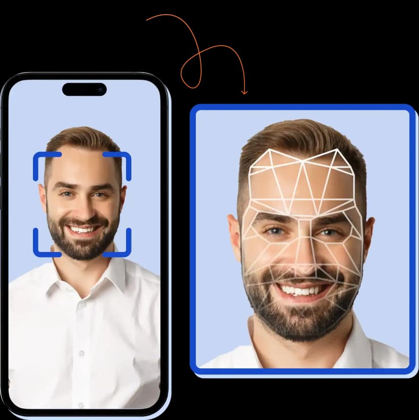 Endpoints visual