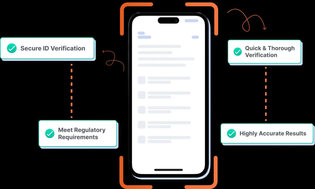 Global ID Verification Software