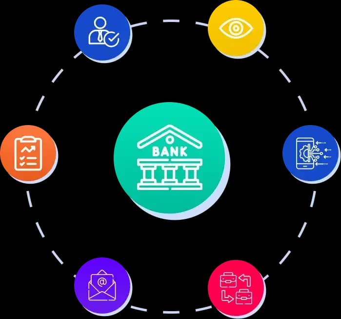 Revolutionize Banking Compliance With KYC Hub