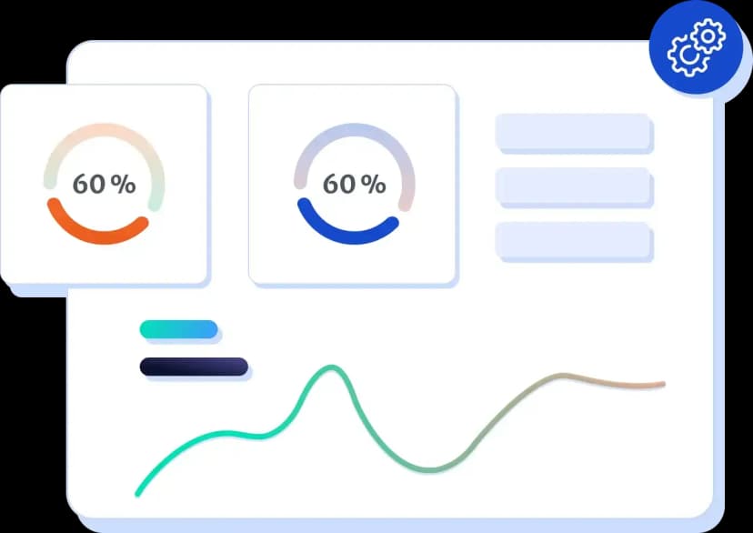 Dashboard visual